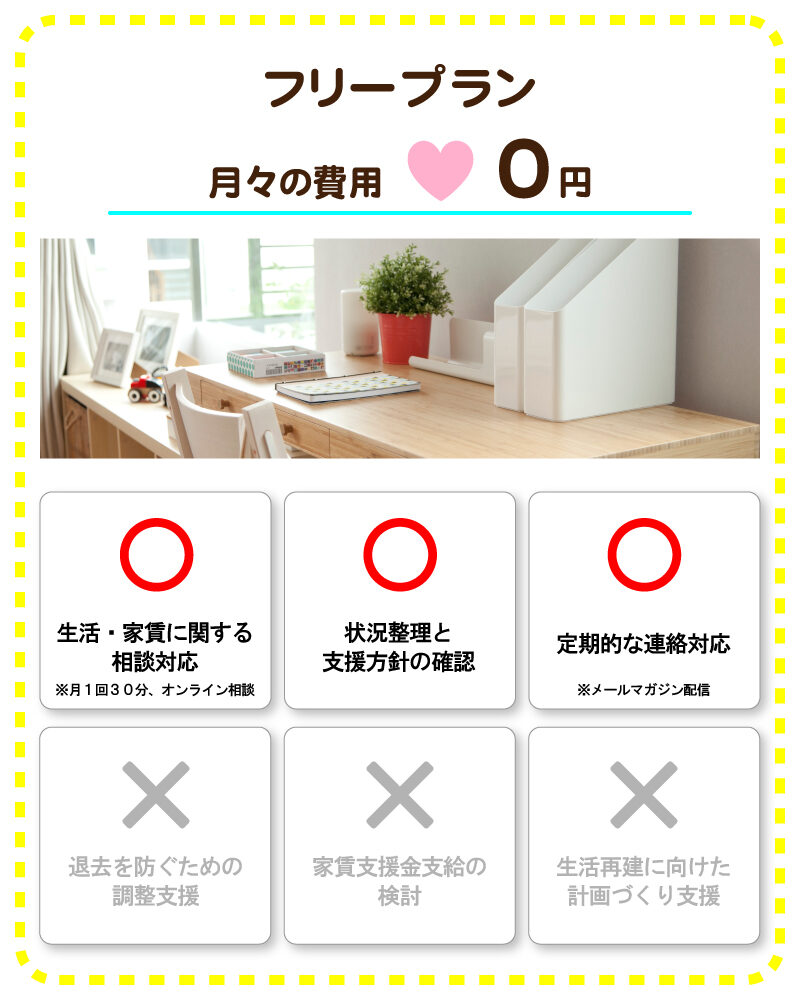 フリープラン｜Sumoo（スムー）｜住み続けるための住まい・家賃相談サポートサービス