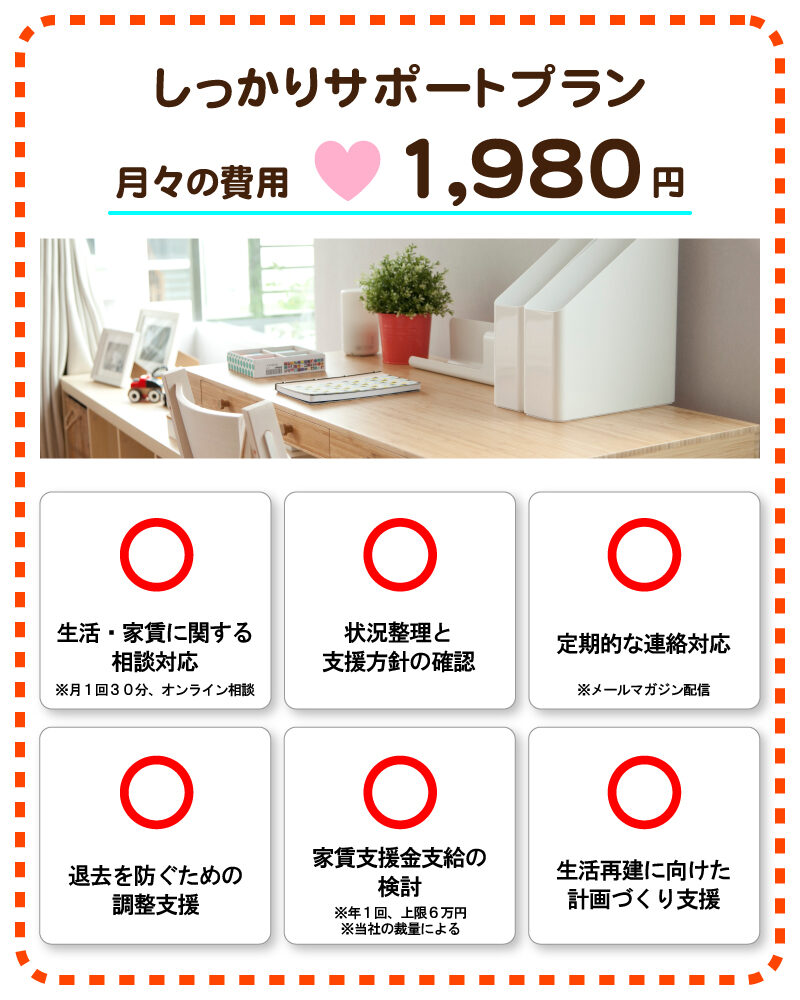 しっかりサポートプラン｜Sumoo（スムー）｜住み続けるための住まい・家賃相談サポートサービス